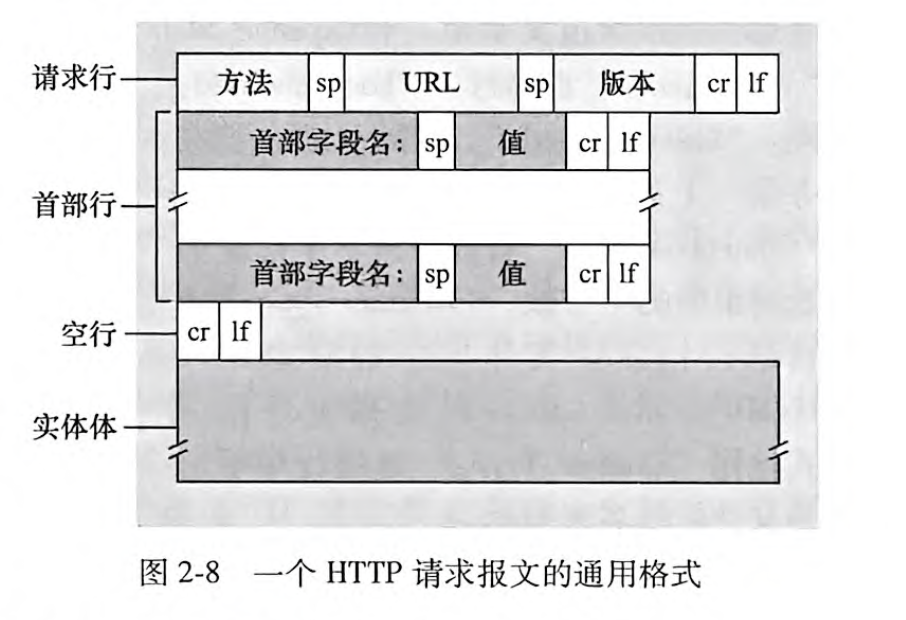 image-20251207161318943