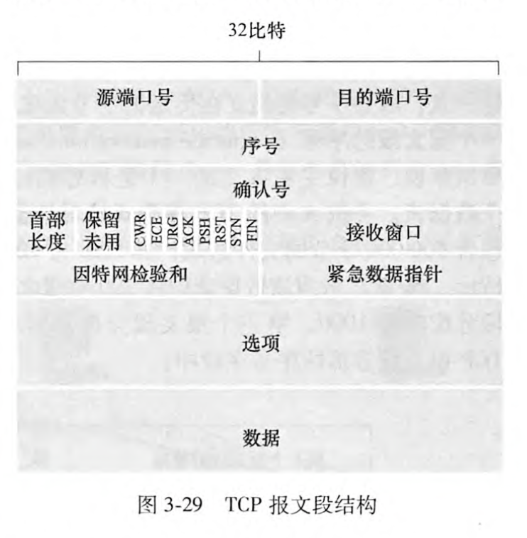 image-20251207171805740